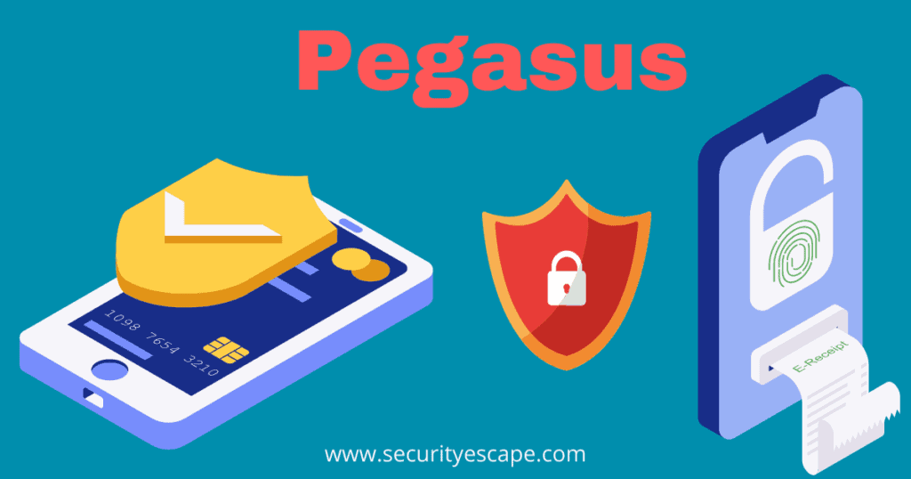 How Does Pegasus Spyware Works