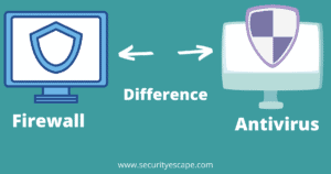 9 Key Differences Between Firewall and Antivirus - Security Escape