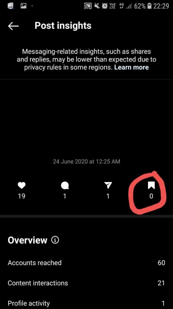 Instagram Post Statistics