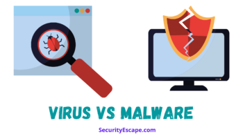 Are malware and viruses the same thing