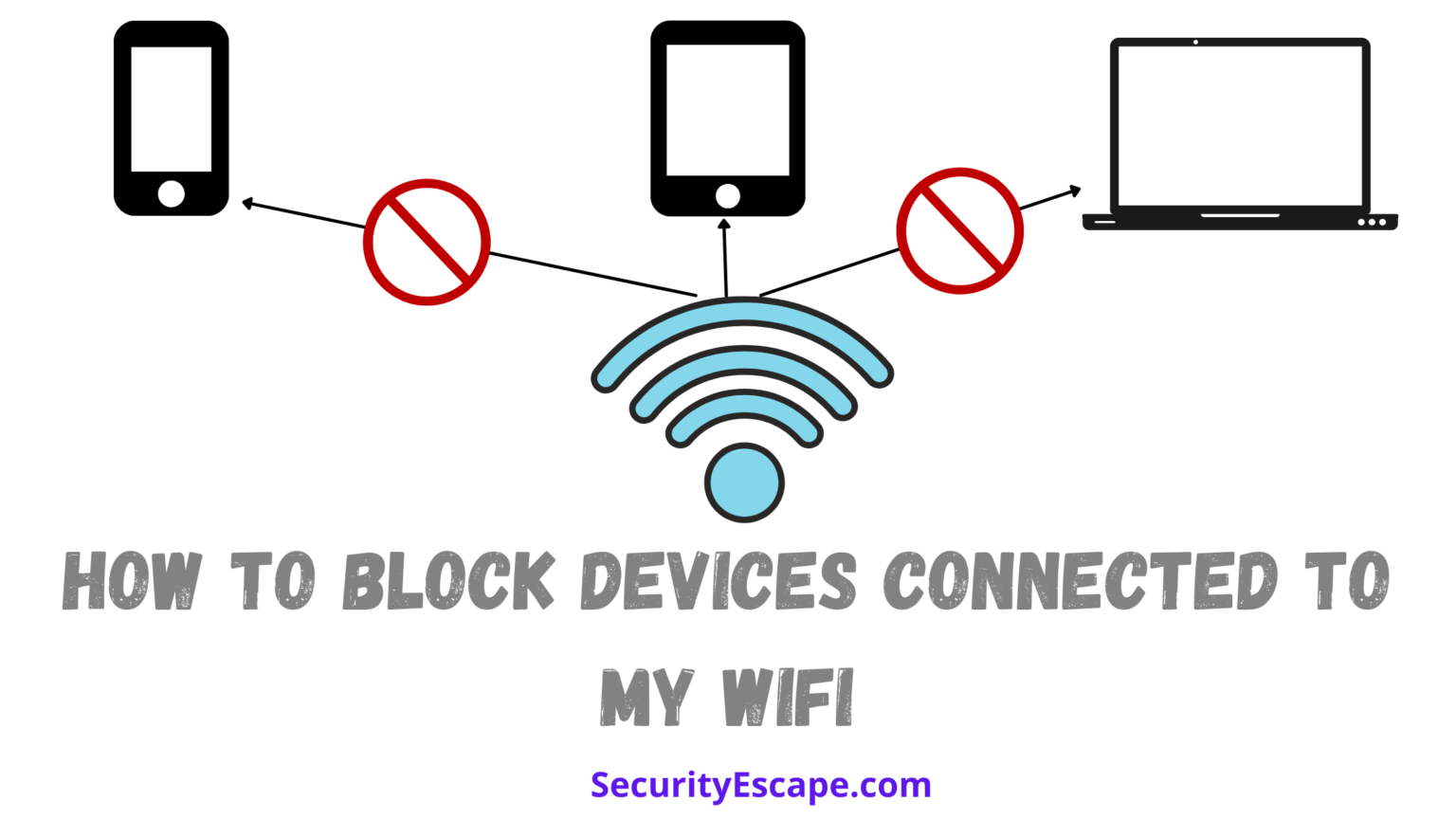 how-to-block-devices-connected-to-my-wi-fi