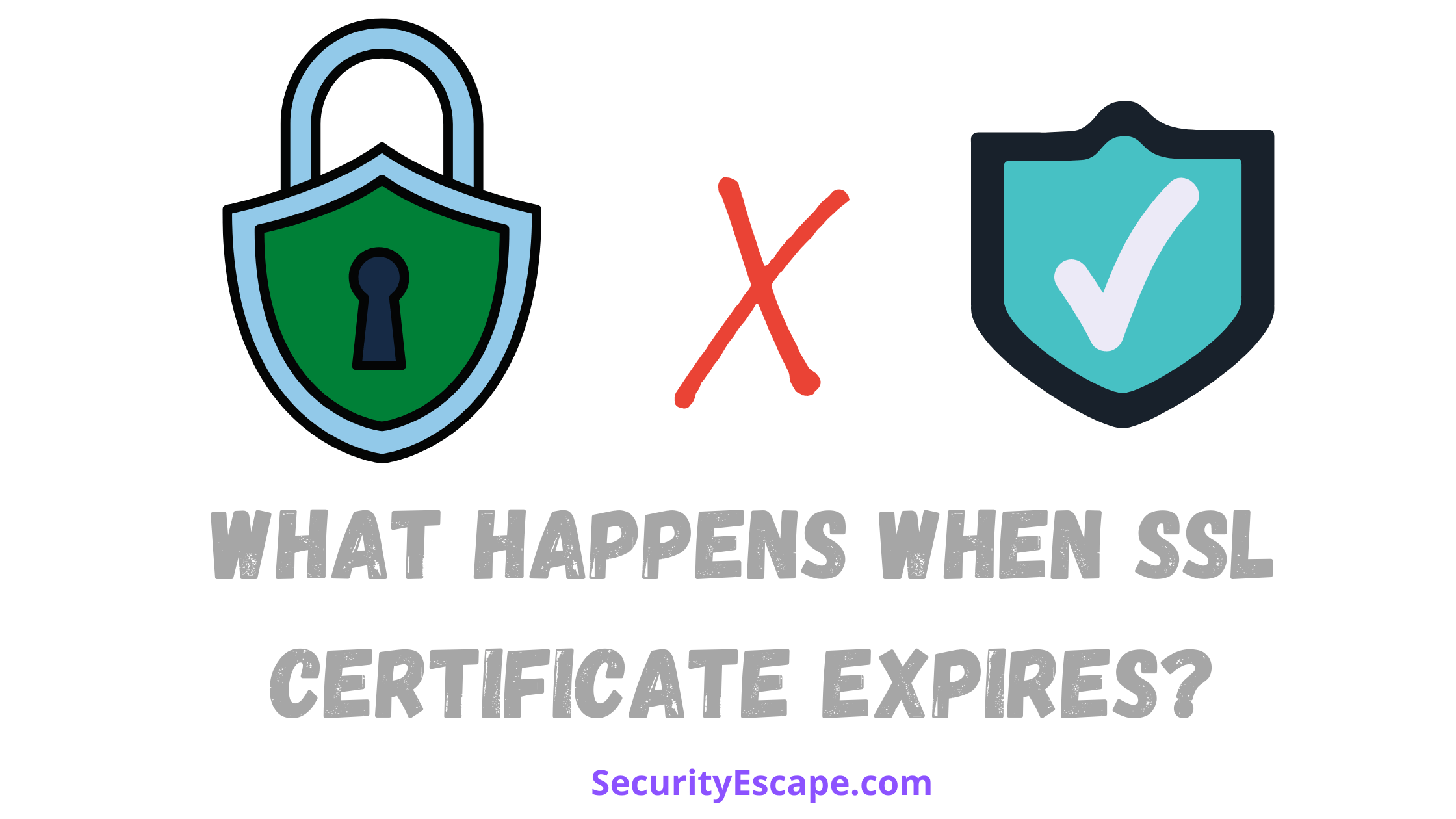 what happens when the SSL certificate expires