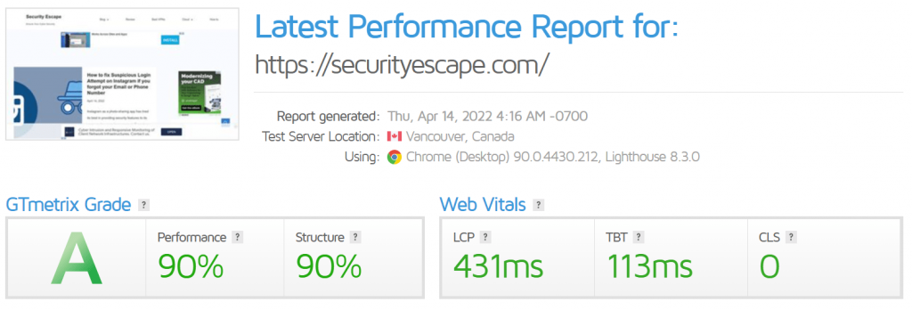 GT Metrix Performance Report after using A2 Hosting