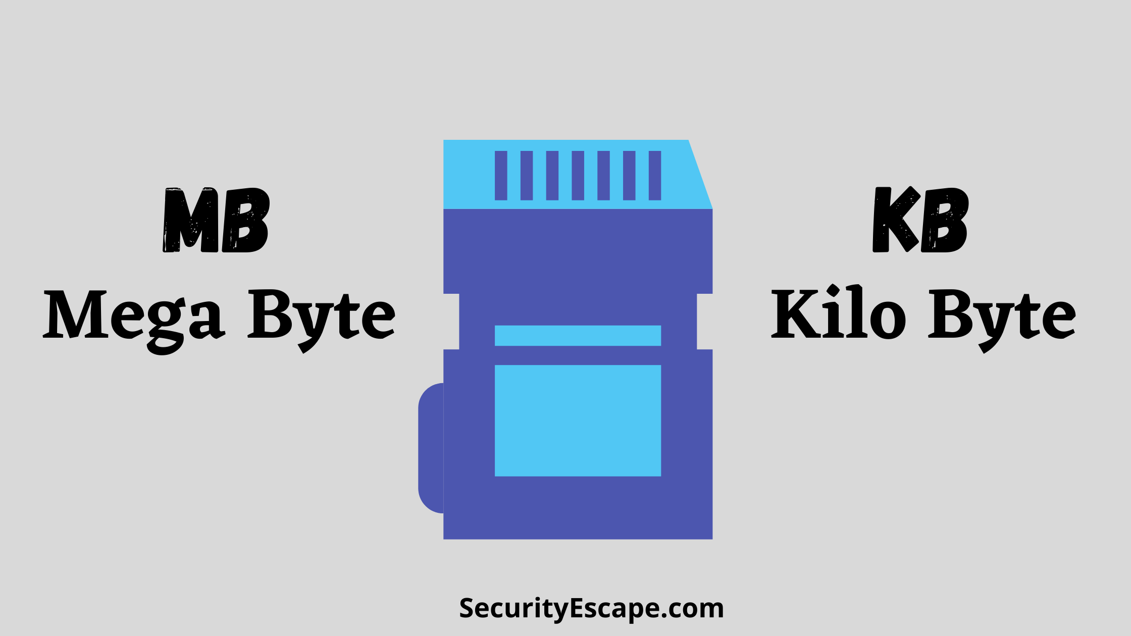 Is MB Bigger Than KB Complete Information Security Escape