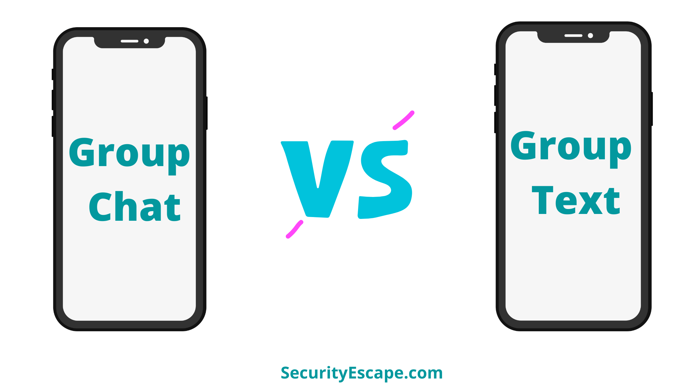 Group By Vs Group By Key