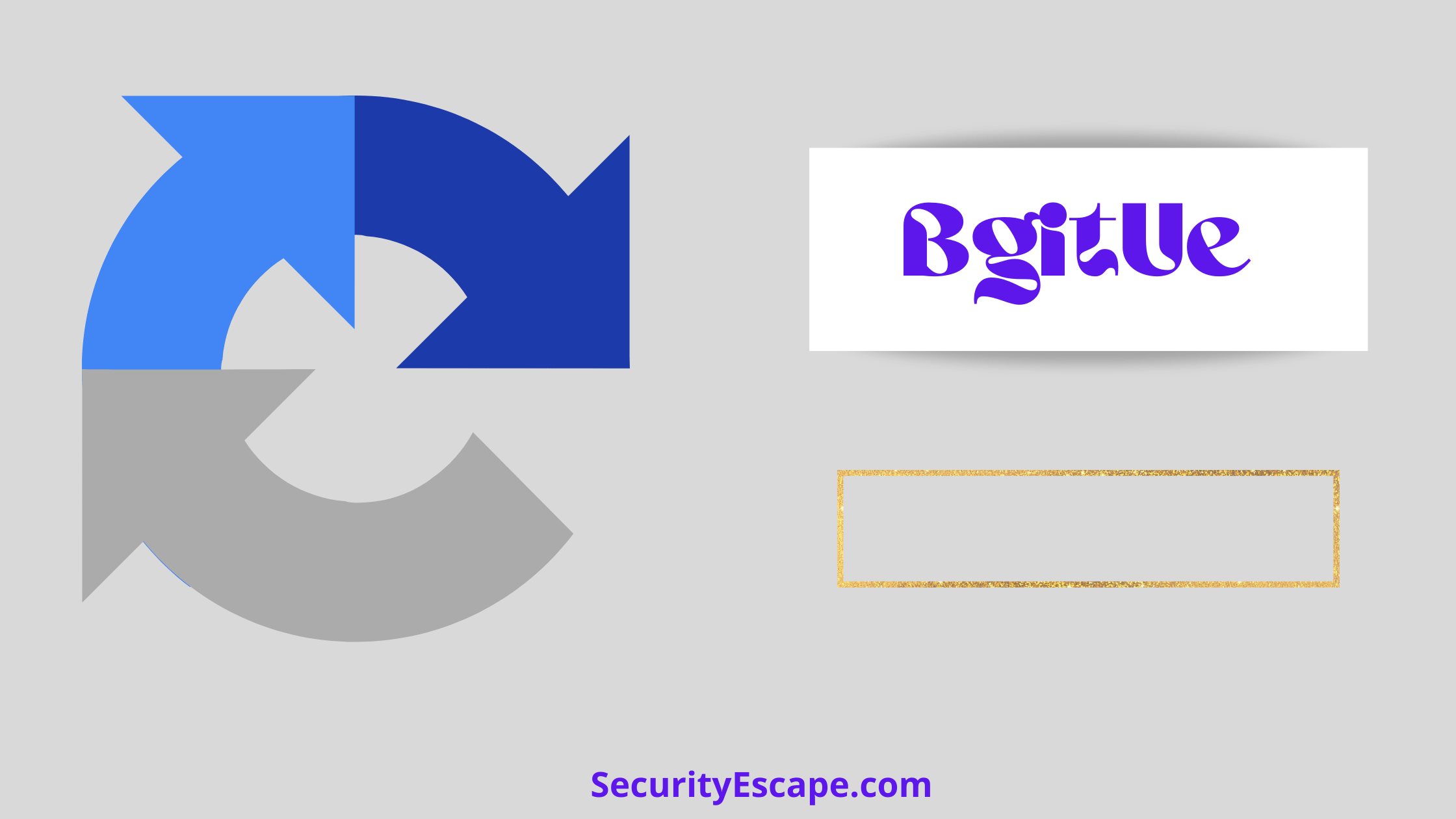 How Does Captcha code works