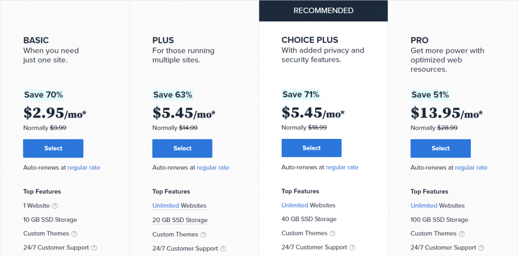 Bluehost shared hosting plans for small businesses