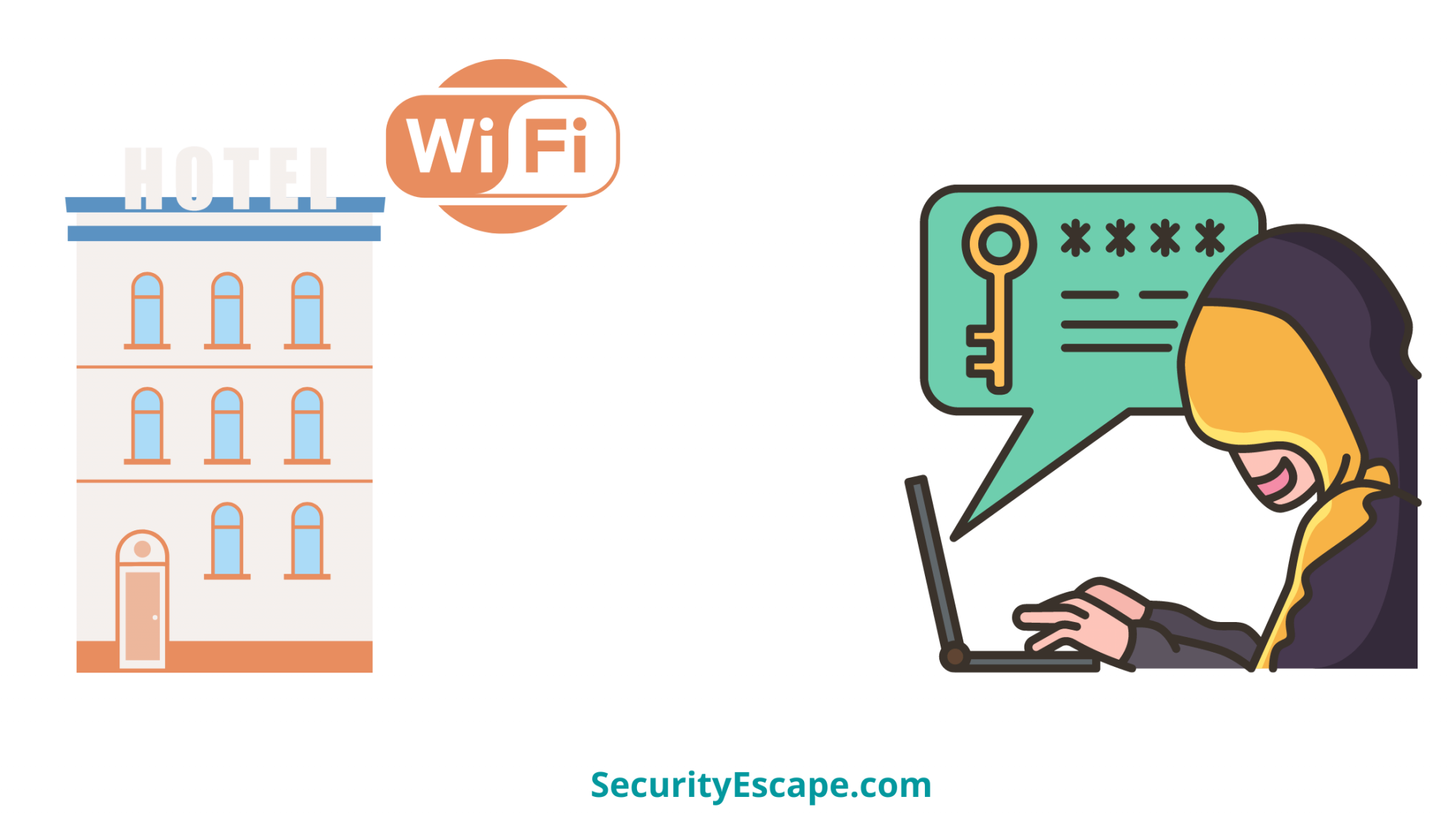 Is Public Hotel WiFi Safe? (How to use it Safely)