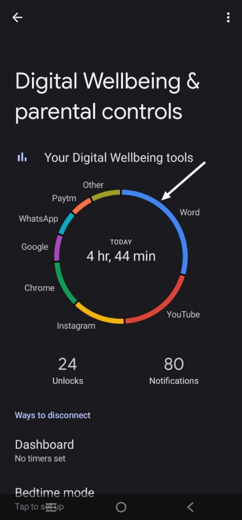 Circle of Apps Usage Statistics