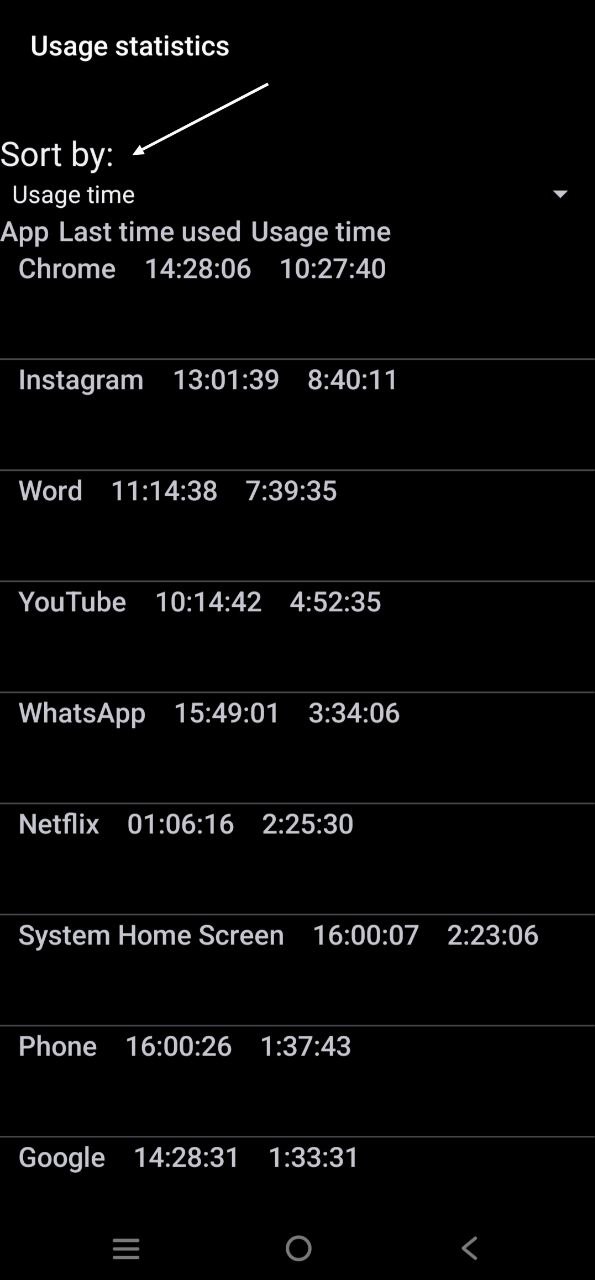How to Know if Someone Went Through Your Phone?