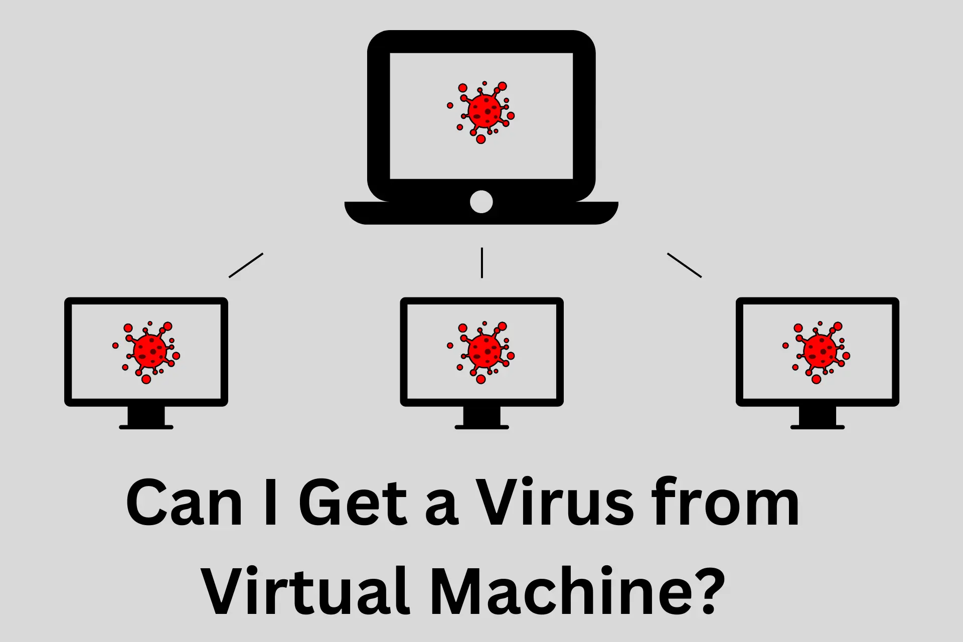 Can I Get a Virus from Virtual Machine