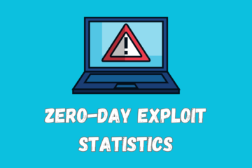 zero day exploit statistics
