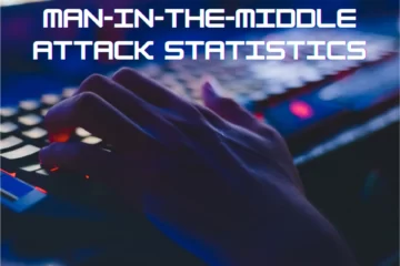 man-in-the-middle attack statistics